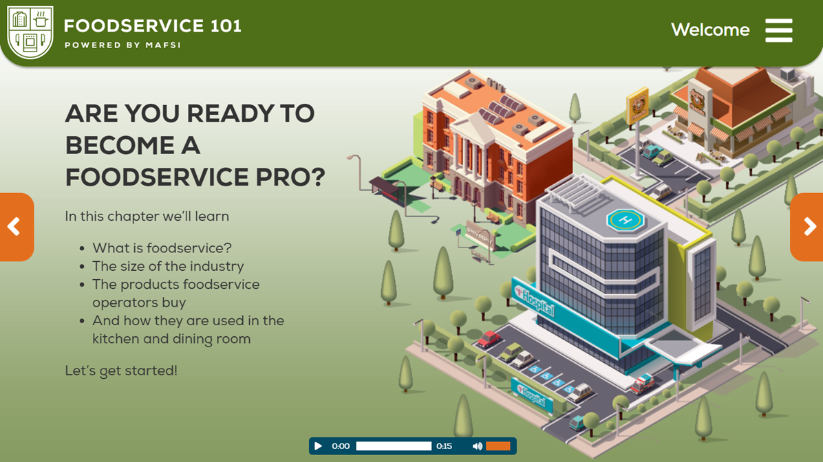 foodservice-academy